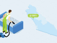 ניקוי מזרנים ברמת גן